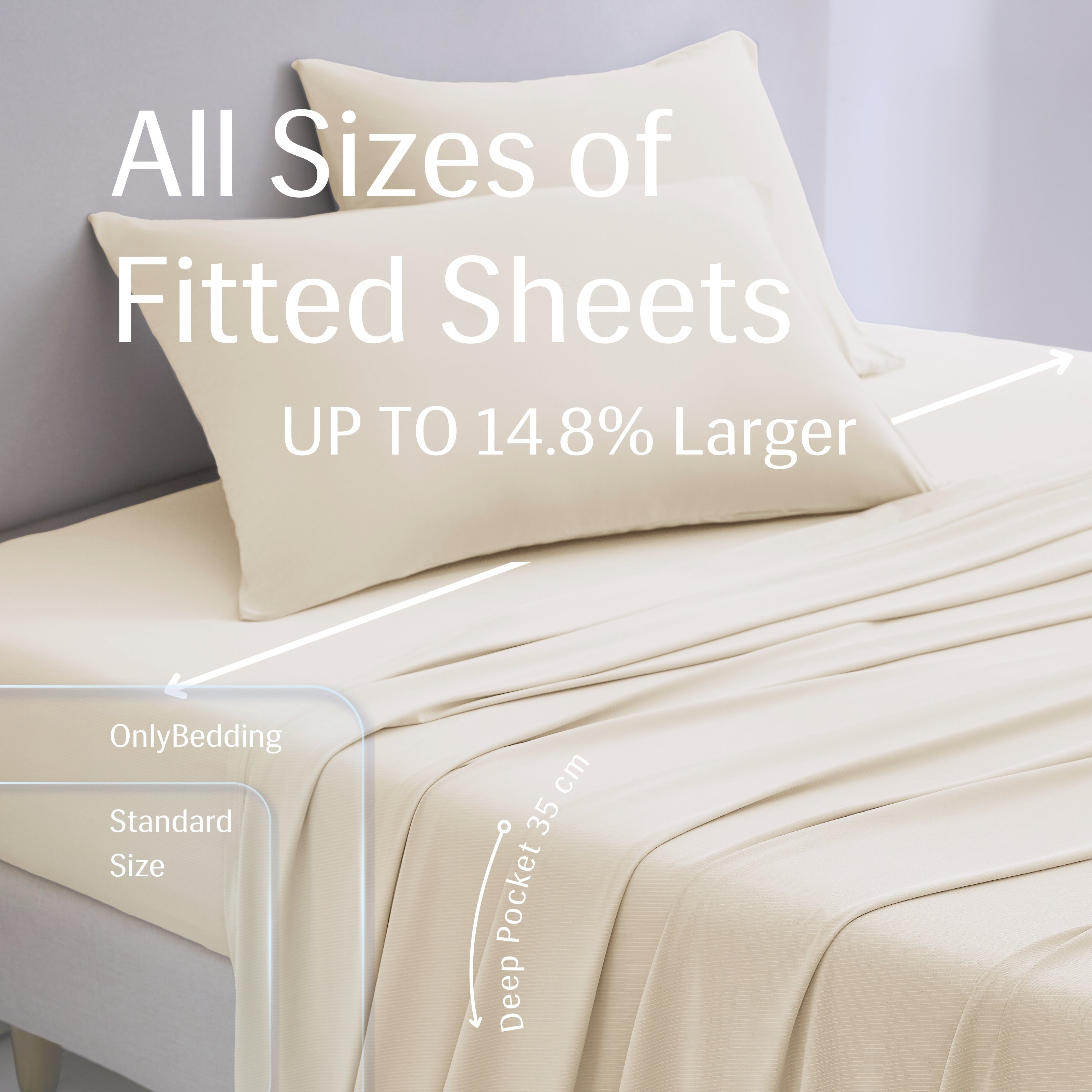 Omnicool® Cooling Fitted Sheet