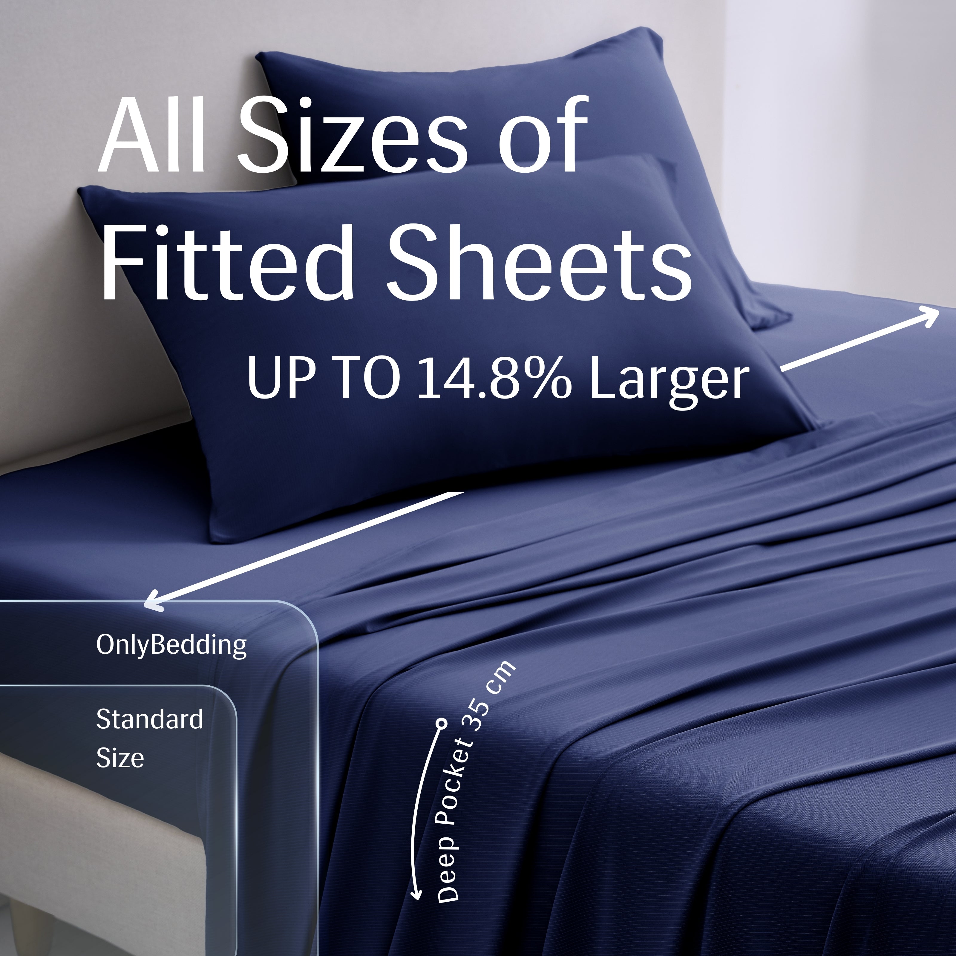 Omnicool® Cooling Fitted Sheet
