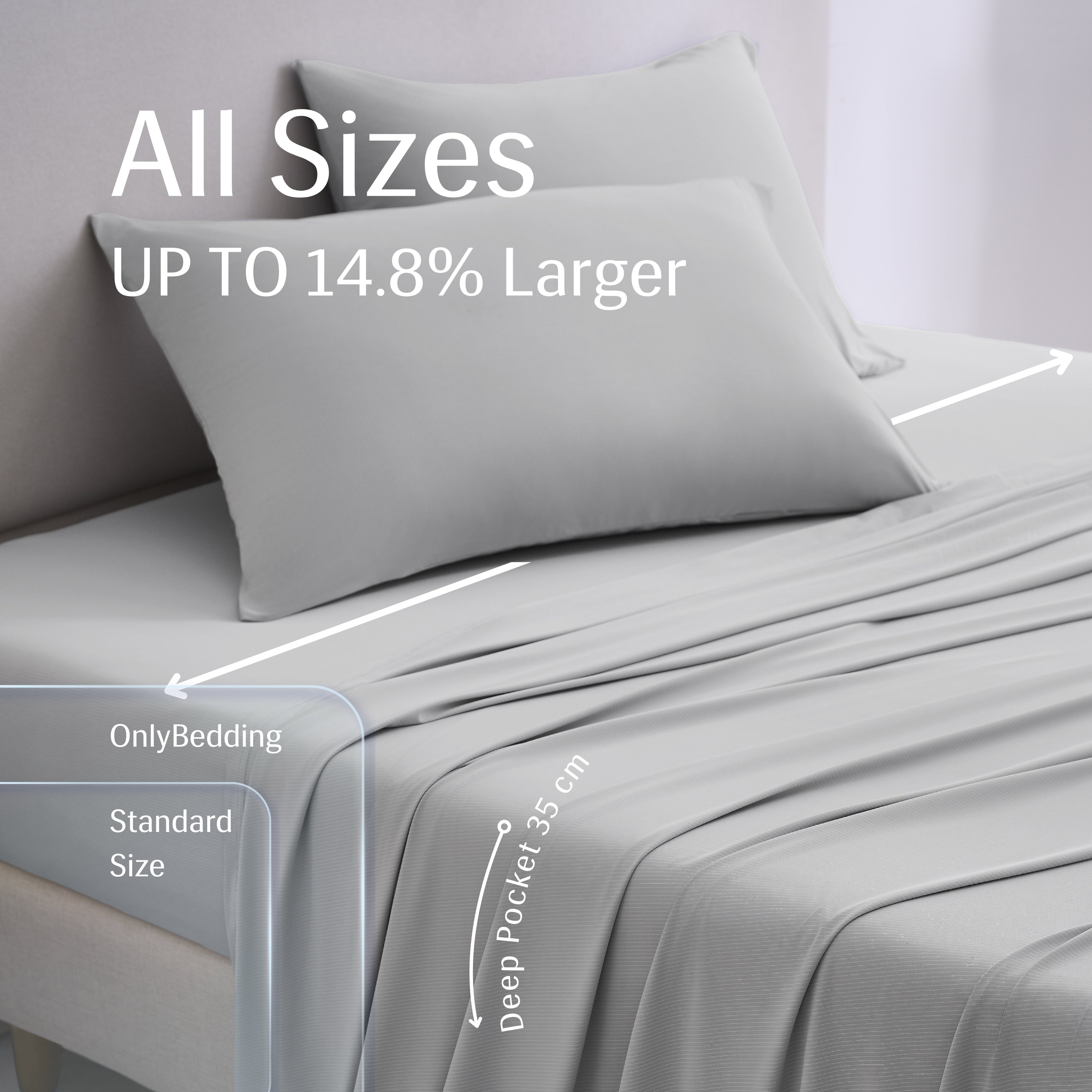 Juego de Sábanas Omnicool™+