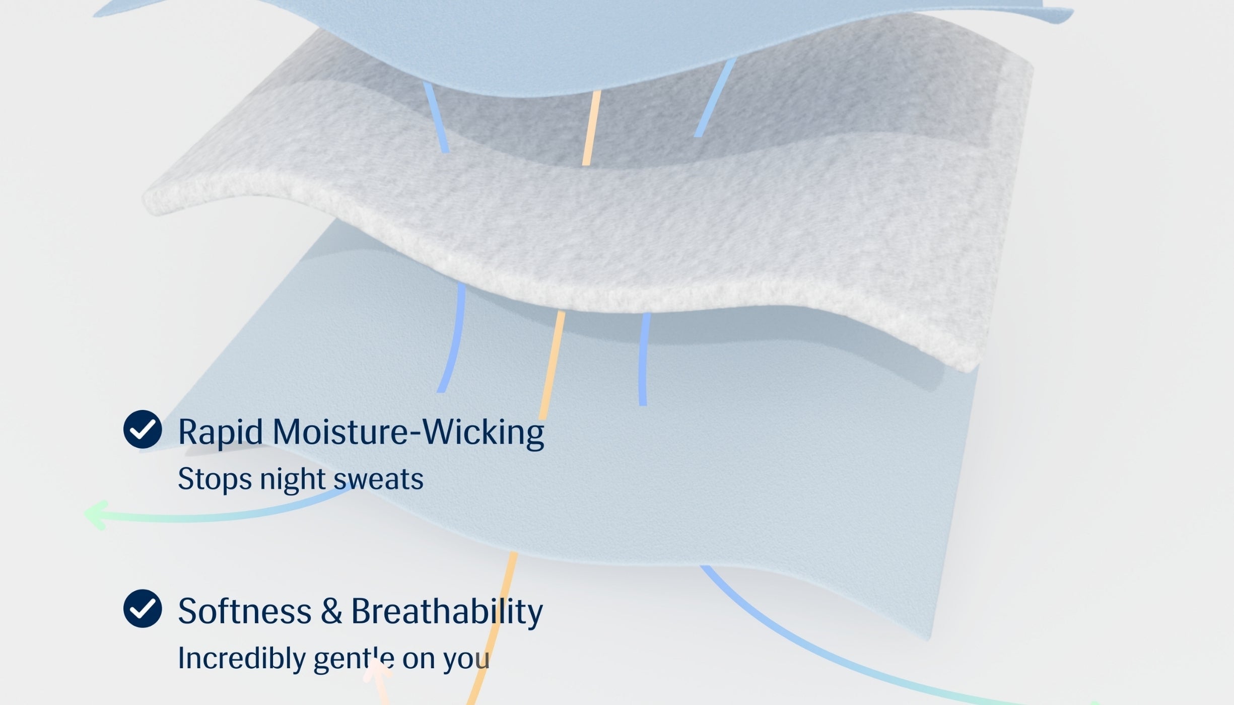 Beyond Thread Count: The Engineering Behind the Multilayer™ Deep Sleep Pillowcase