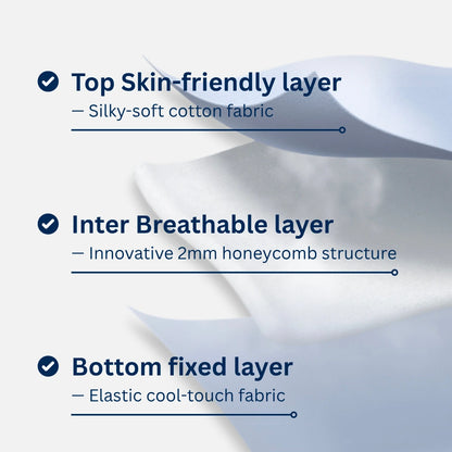 Multilayer™+ Deep Sleep Pillowcase